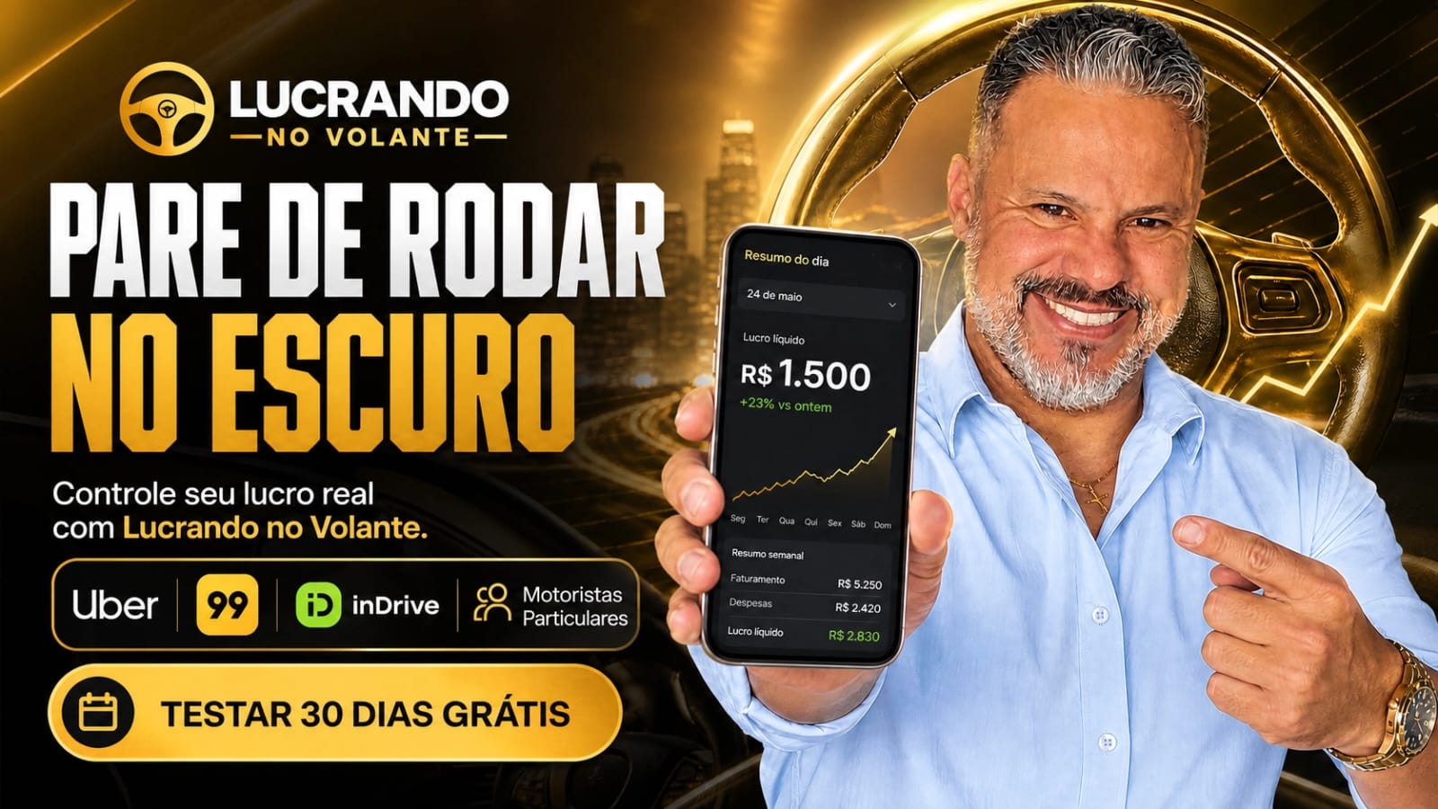 Você sabe quanto realmente lucra por quilômetro?